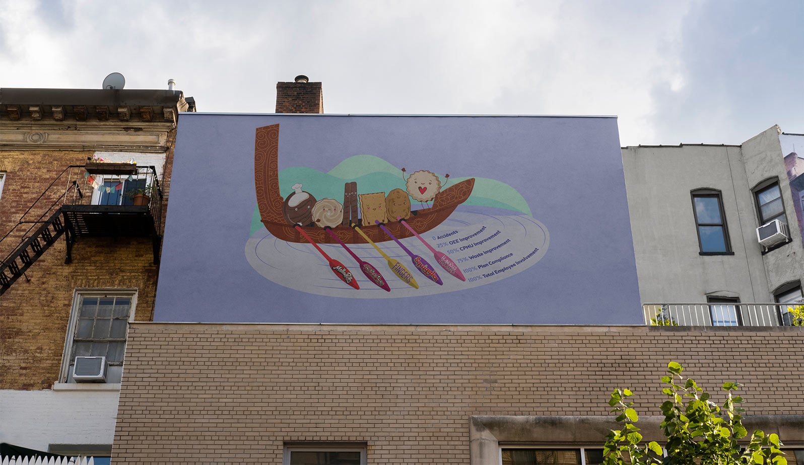 Griffin’s outdoor wall mural featuring a colourful cookie character boat, branded paddles, and illustrated performance milestones on a lavender building facade.