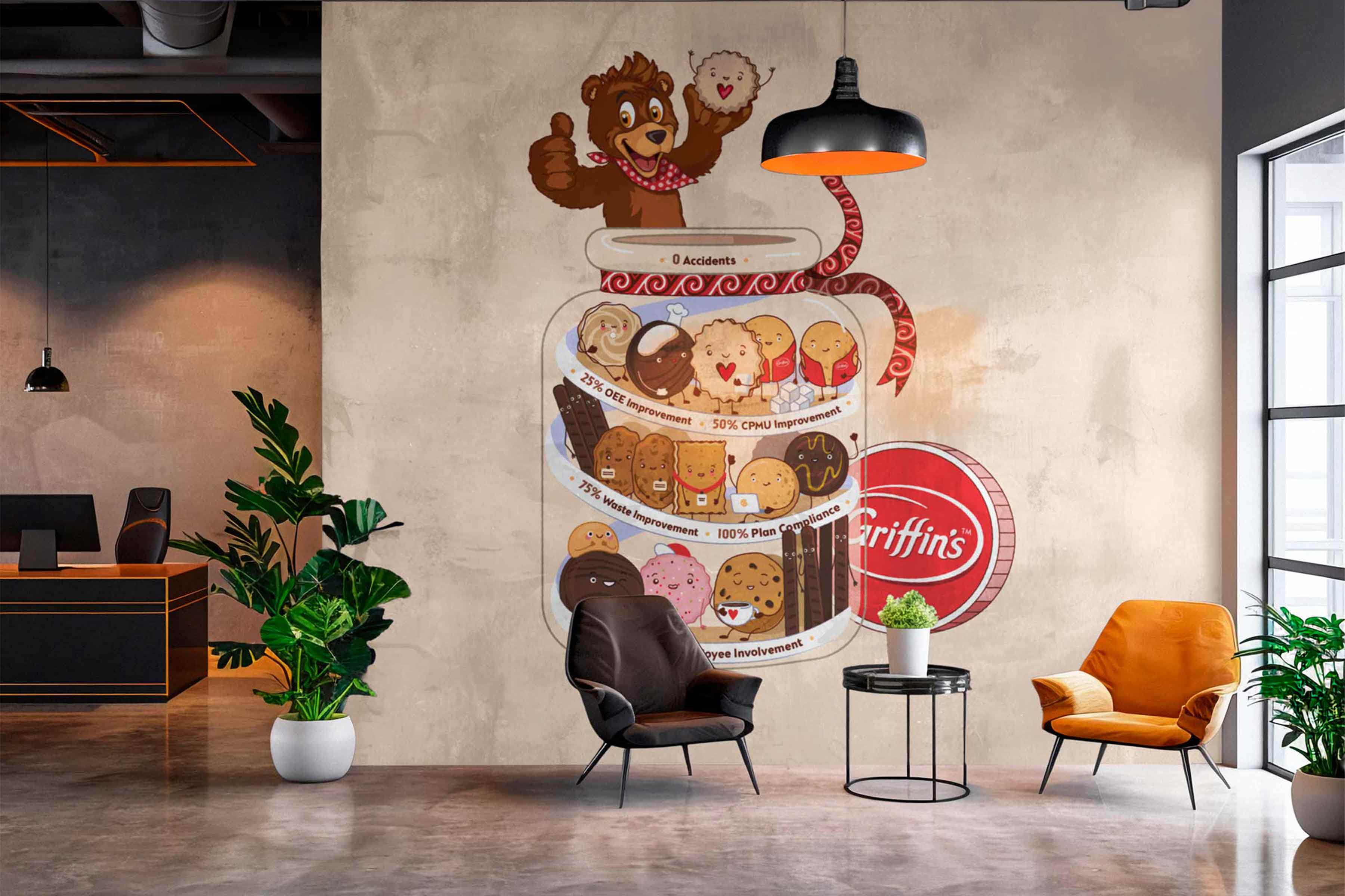 Griffin’s office wall illustration featuring a giant cookie jar filled with cartoon cookies, a friendly bear mascot, and a red brand logo in a modern office reception area.