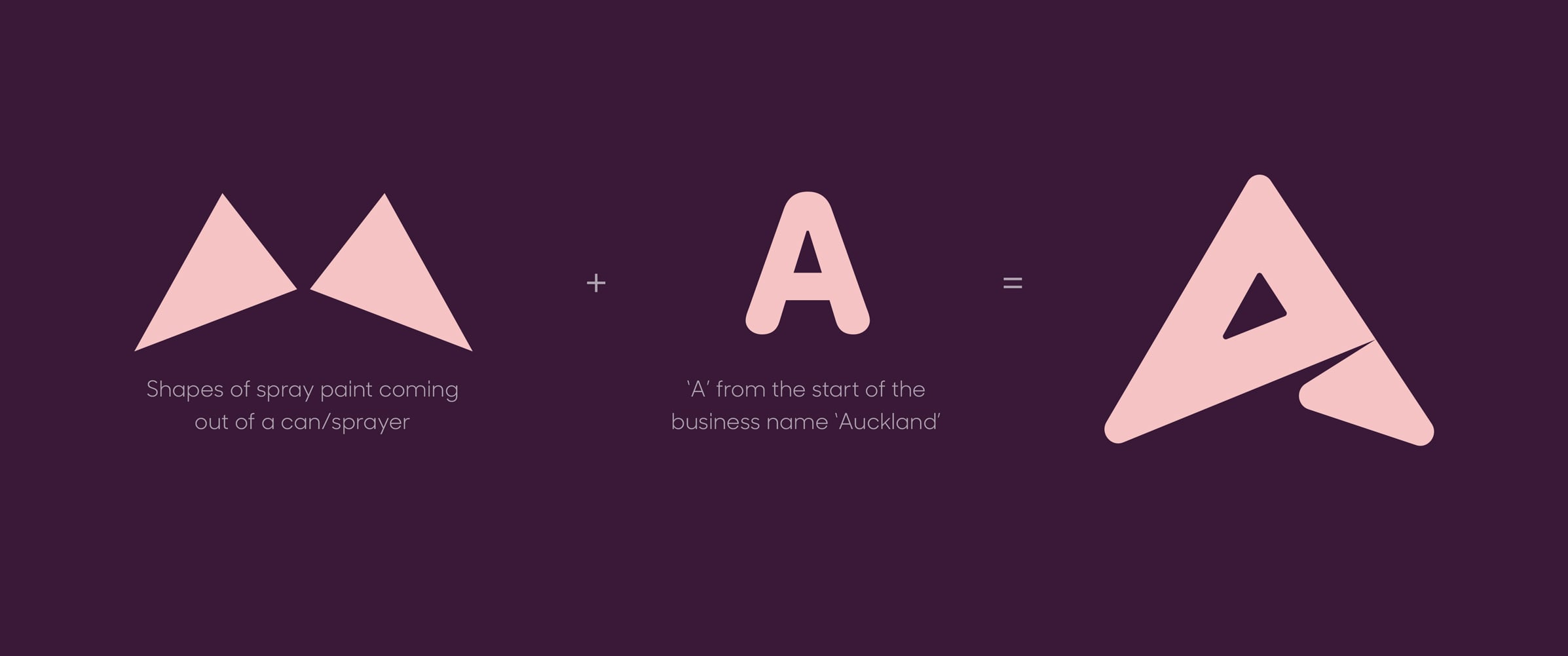 Logo process on a purple background showing construction of a spray paint logo