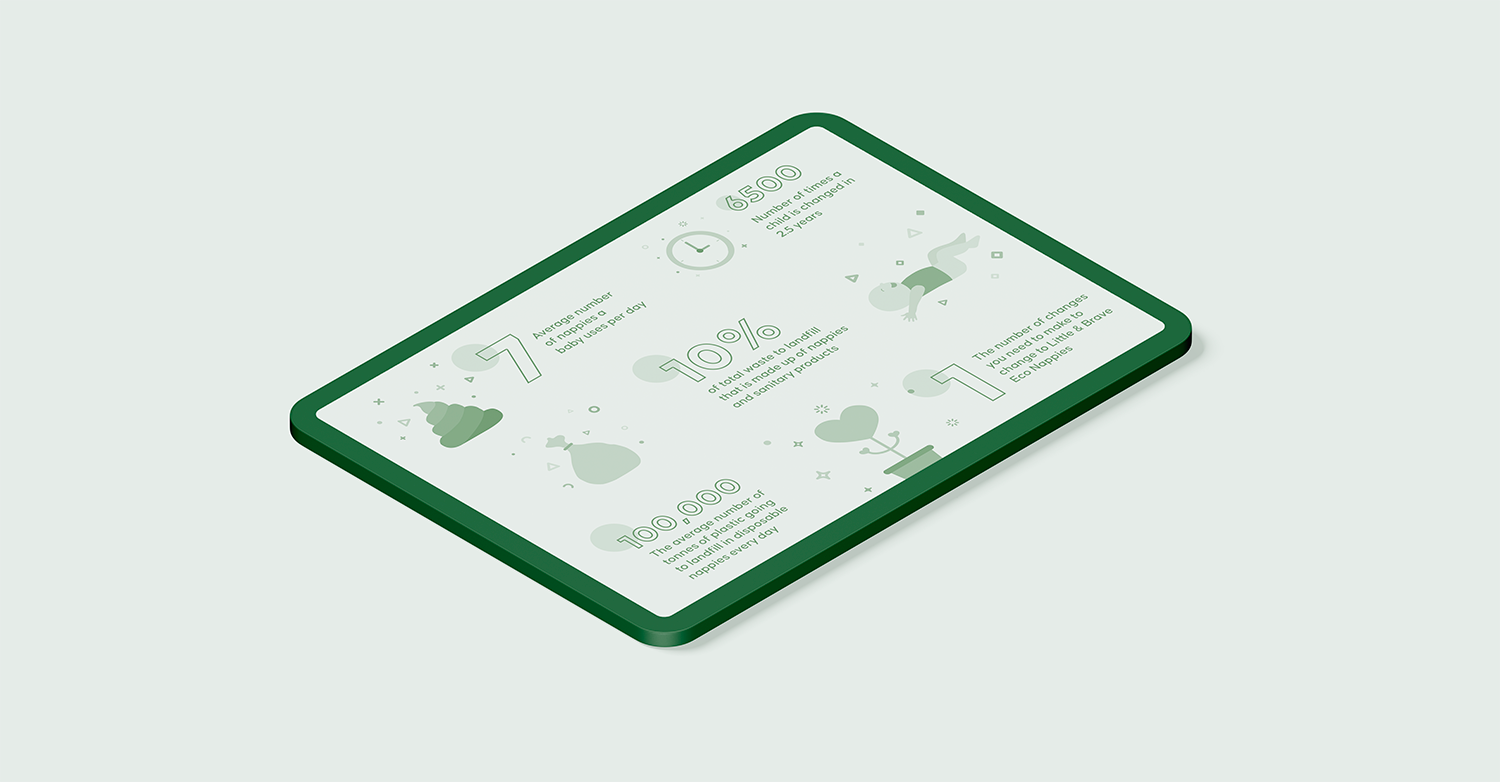 Why infographics are effective for attracting leads online
