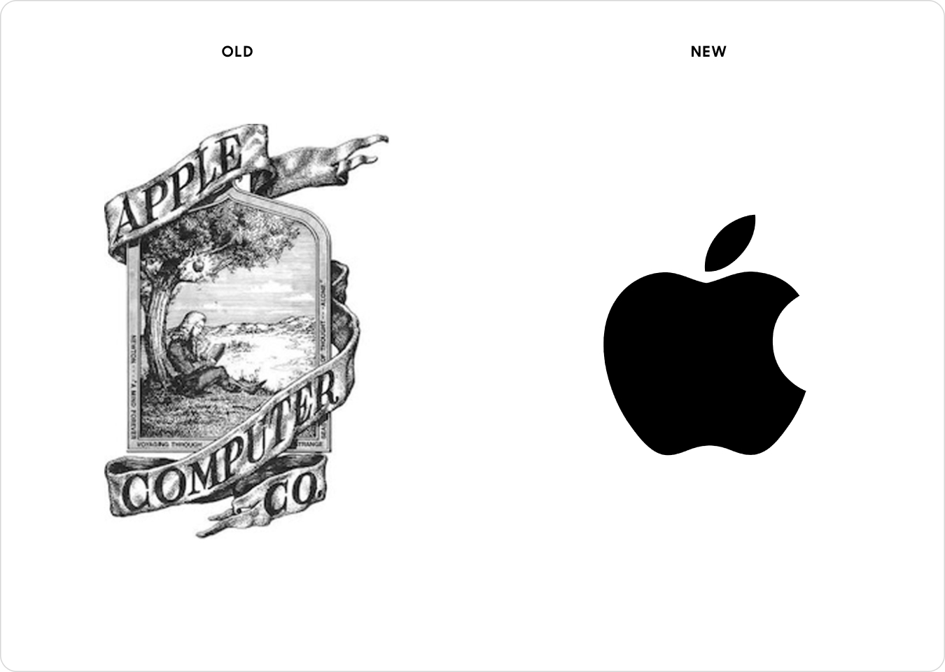 Logo design rules every entrepreneur should know