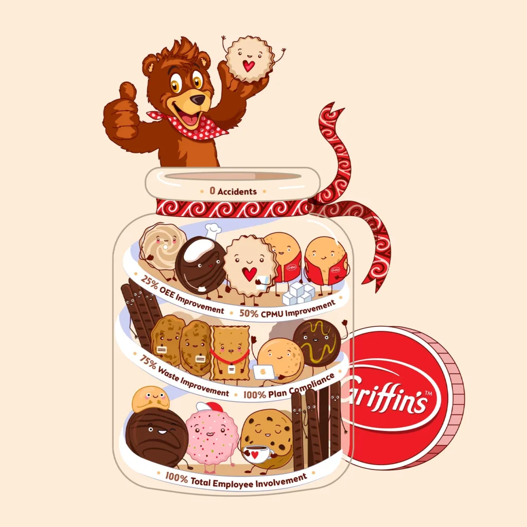 cute cookie character illustration inside of jar for brand 
