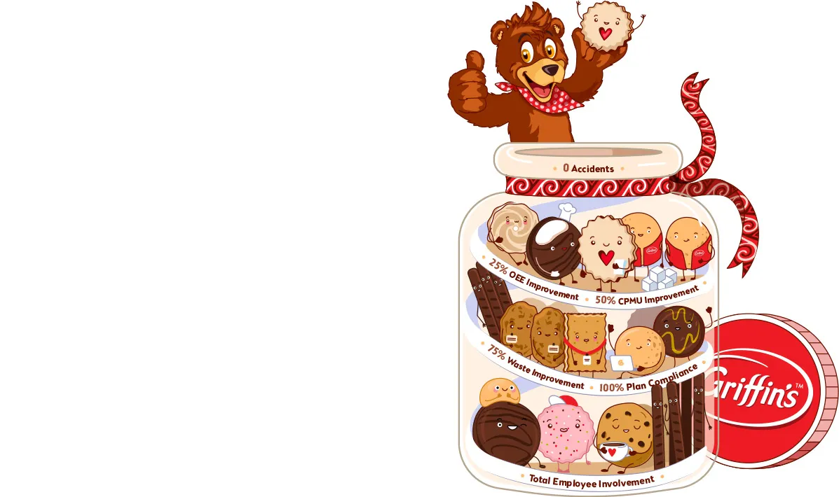 hero illustration of griffin's cookie bear and cookie range